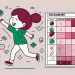 A colorful behavior chart with different sections and rewards